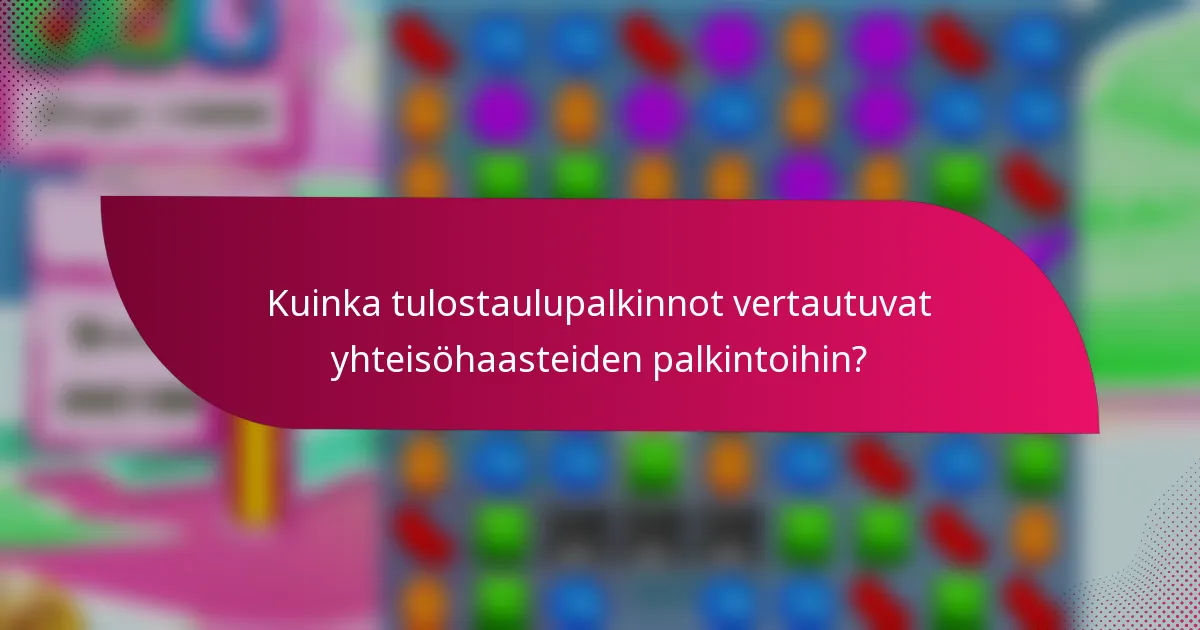 Kuinka tulostaulupalkinnot vertautuvat yhteisöhaasteiden palkintoihin?
